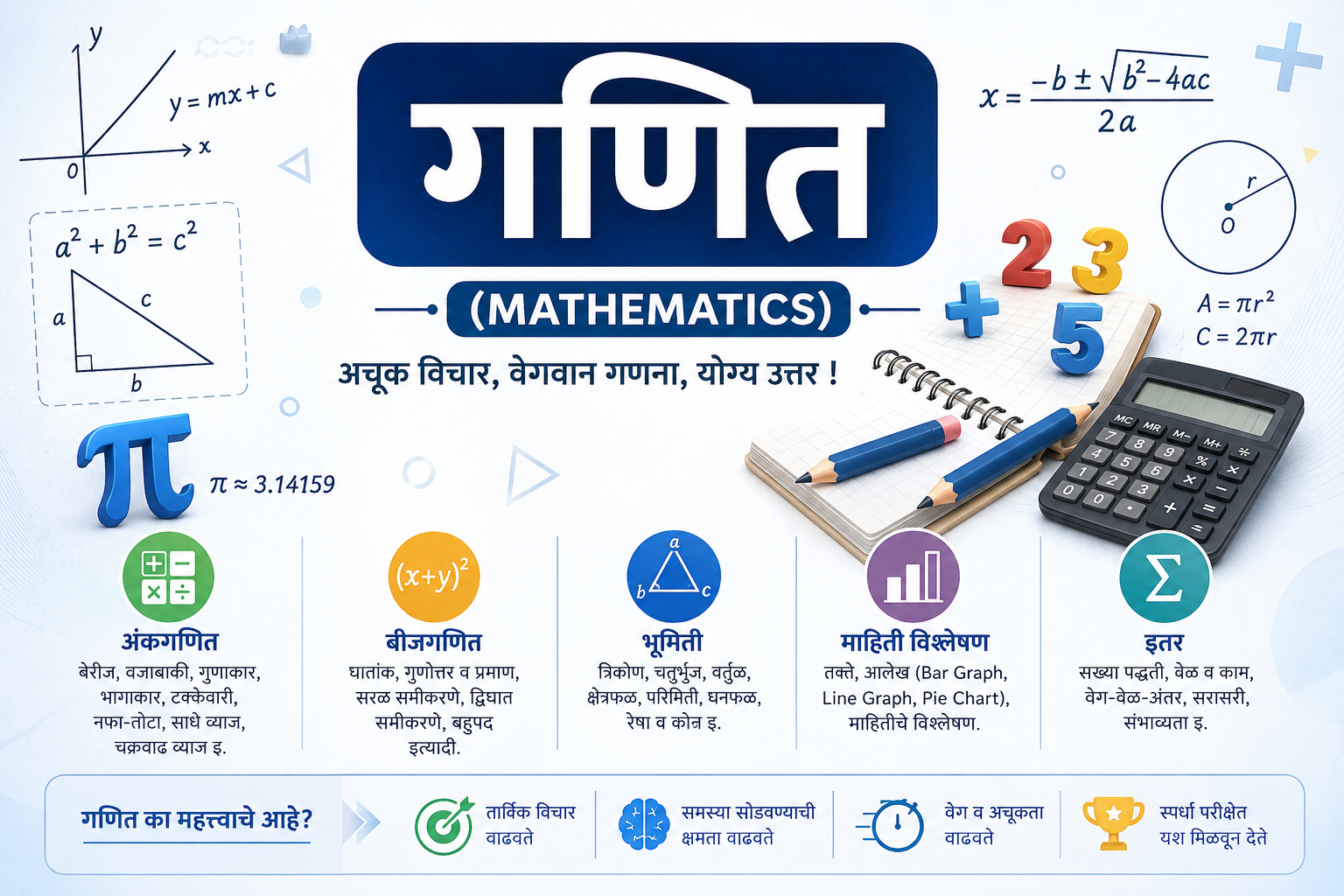 Mathematics