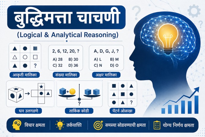 बुद्धिमत्ता चाचणी (Logical & Analytical Reasoning)